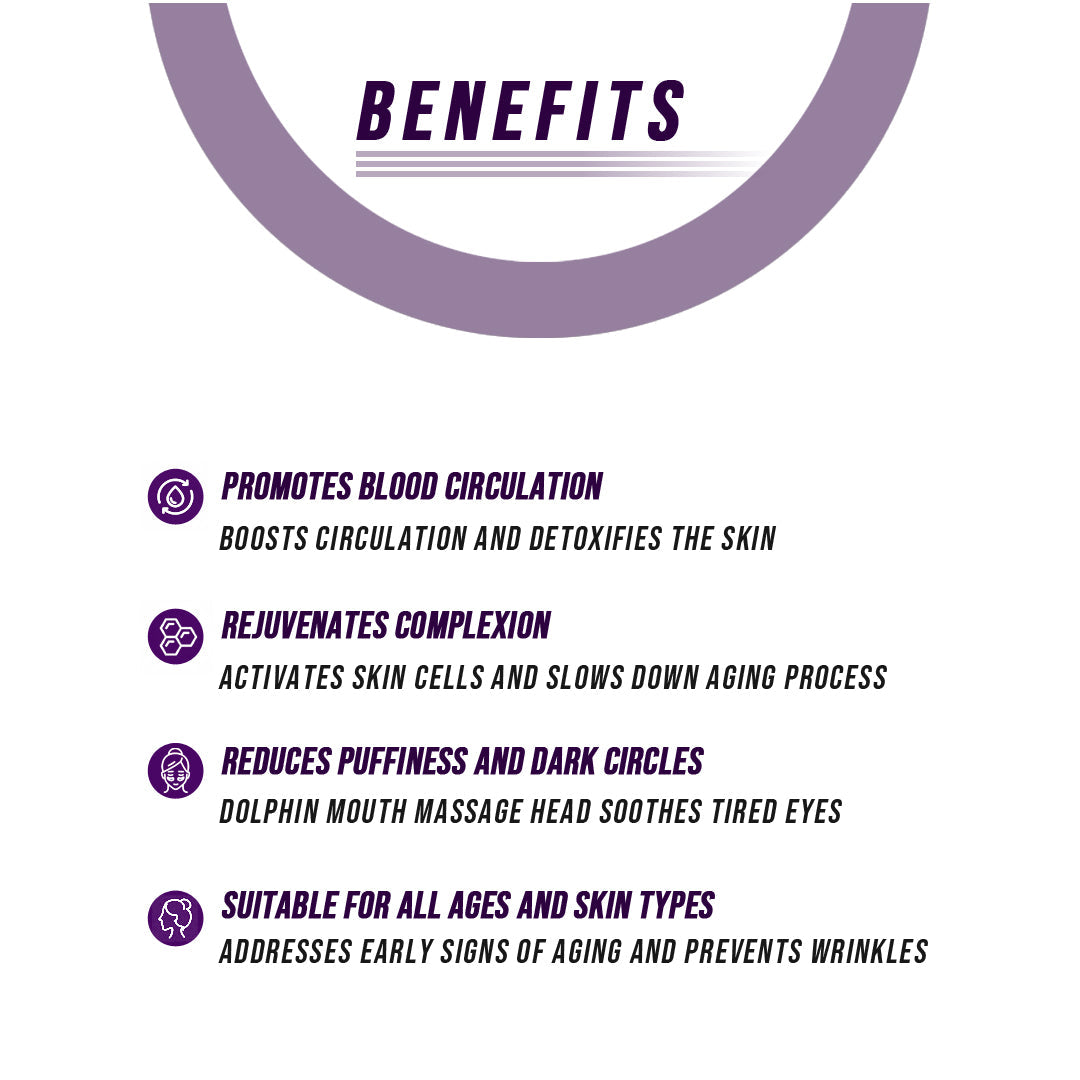 Neck, Decolletage & Face Lifter LED Therapy Device