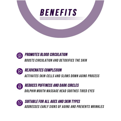 Neck, Decolletage & Face Lifter LED Therapy Device